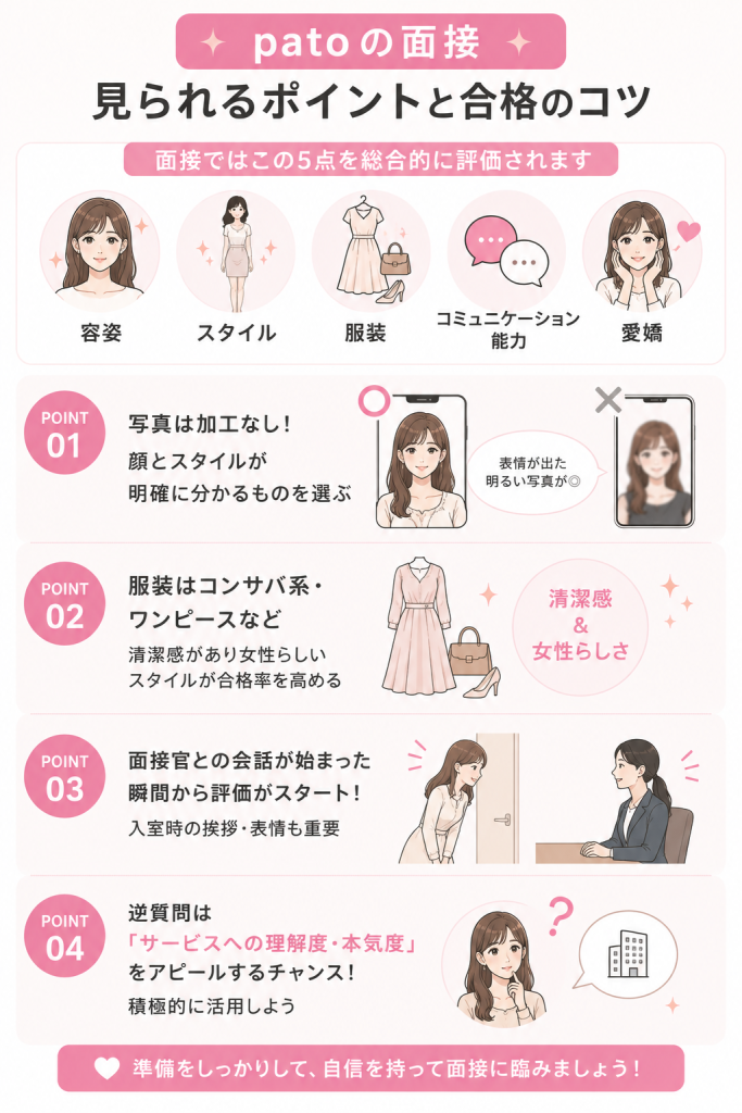 面接で見られるポイントと合格のコツ