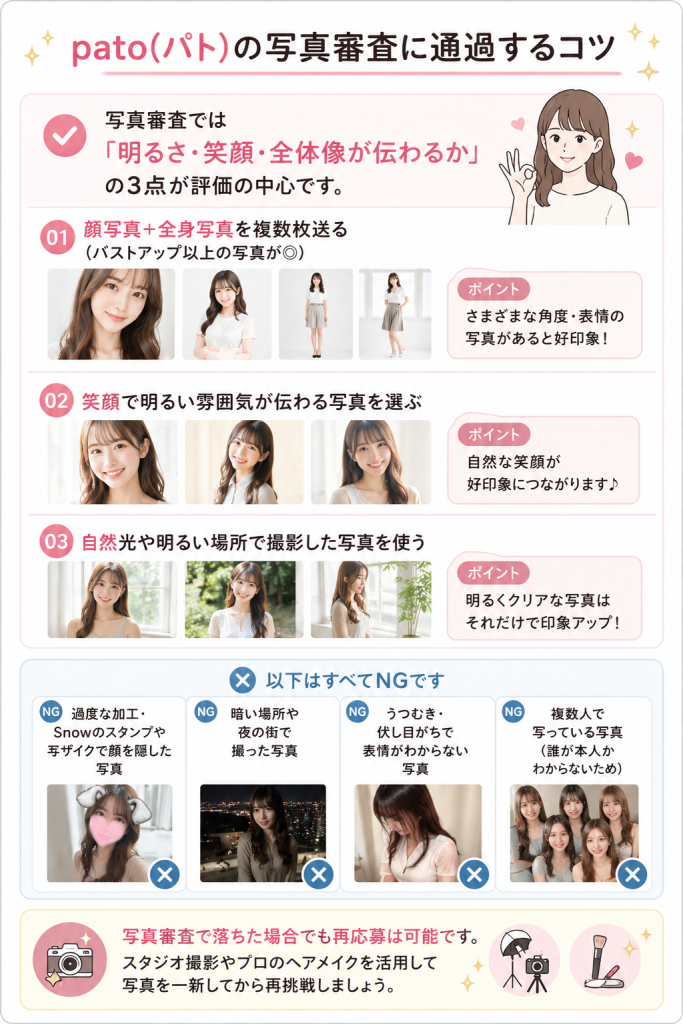 pato(パト)の写真審査に通過するコツの図解