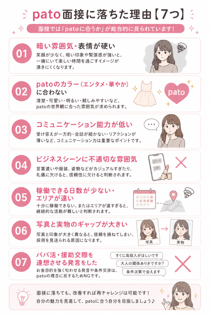 pato面接に落ちた理由【7つ】