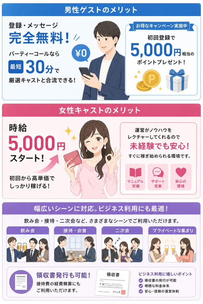 プリッチはこんな人に試してほしい　図解