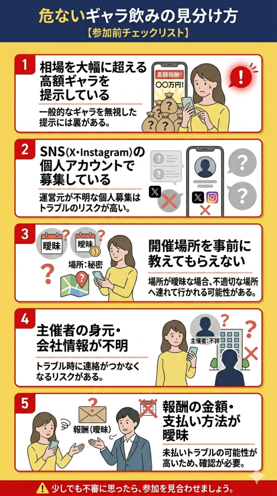 危ないギャラ飲みの見分け方【参加前チェックリスト】