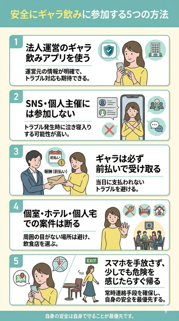 安全にギャラ飲みに参加する5つの方法