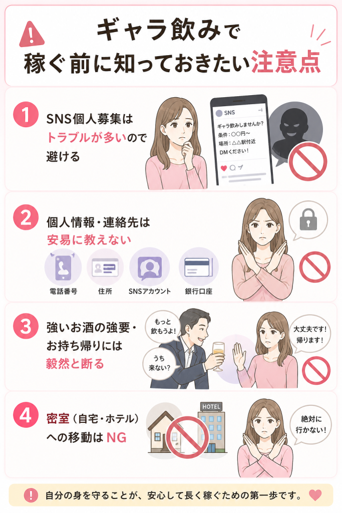 ギャラ飲みで稼ぐ前に知っておきたい注意点