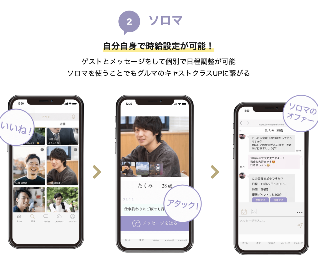 ソロマの時給