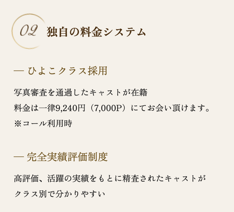 プライベートラウンジXの料金システム